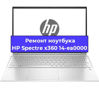 Замена кулера на ноутбуке HP Spectre x360 14-ea0000 в Перми